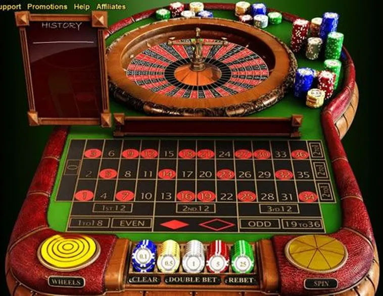 Cách Chơi Roulette Nhà Cái Kubet Hiệu Quả